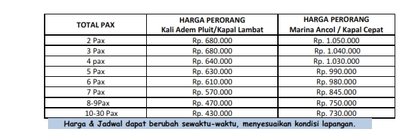 1D or 2D or 3D PULAU PARI NOV - DEC 2020 start from Rp. 925.000 perpax  (UD02122020)_002